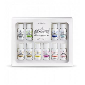 Wasparfum -Cadeauset Il Bucato di Adele model a